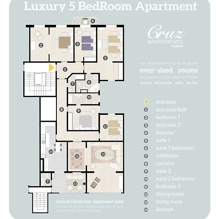 Apartament Cruz Lizbona